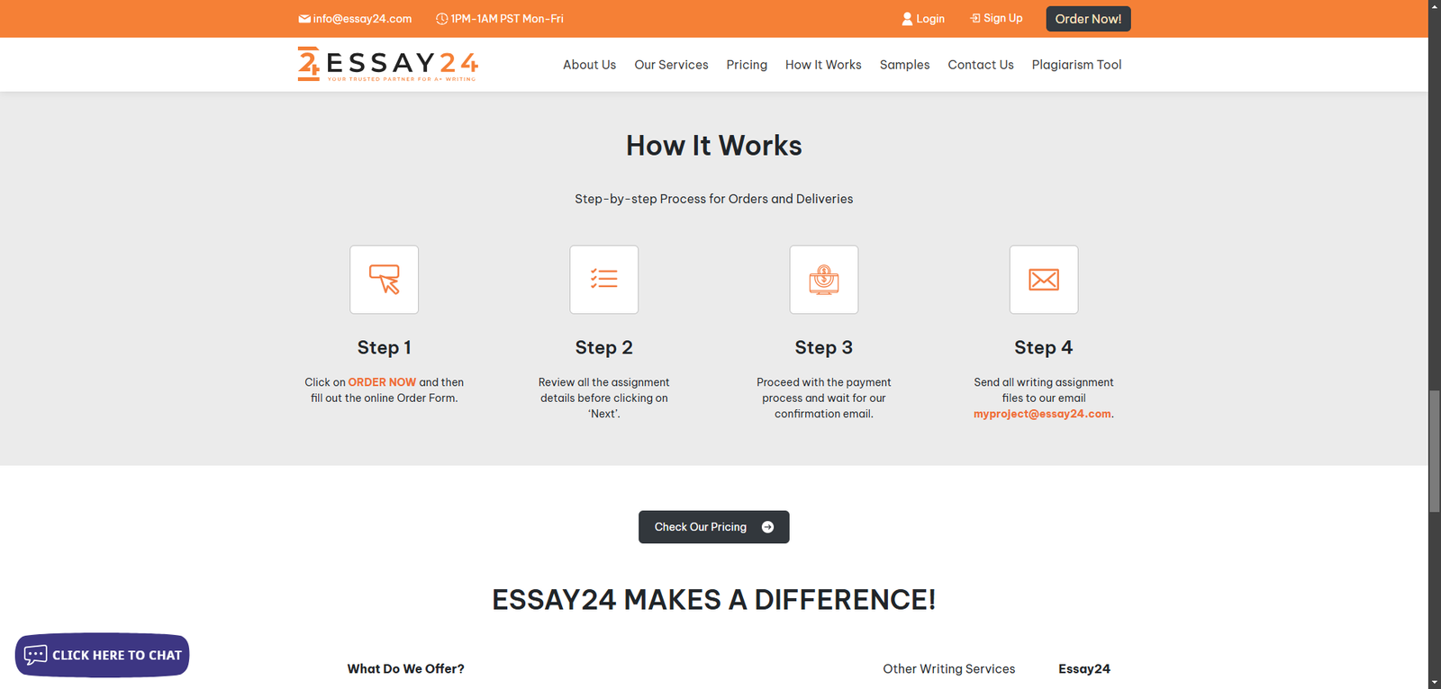 PHP website Development